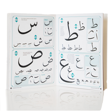 Load image into Gallery viewer, Turkish Motifs